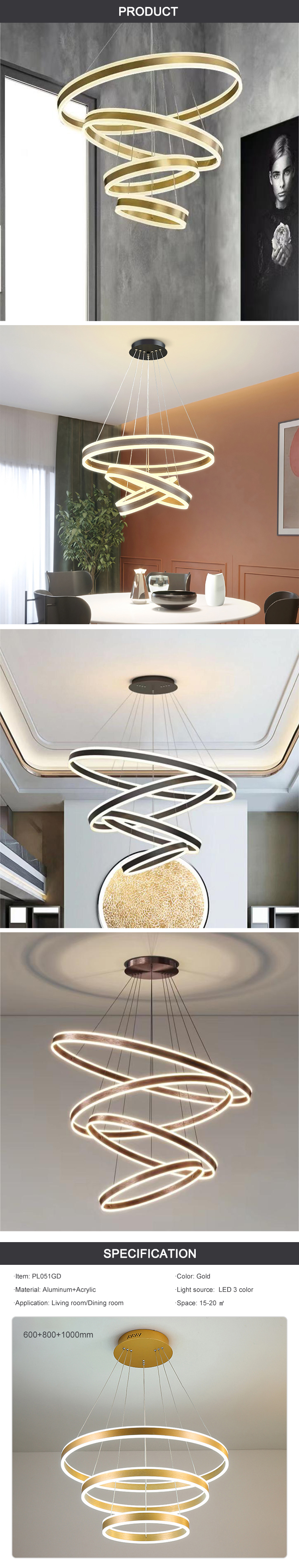 product detail chart