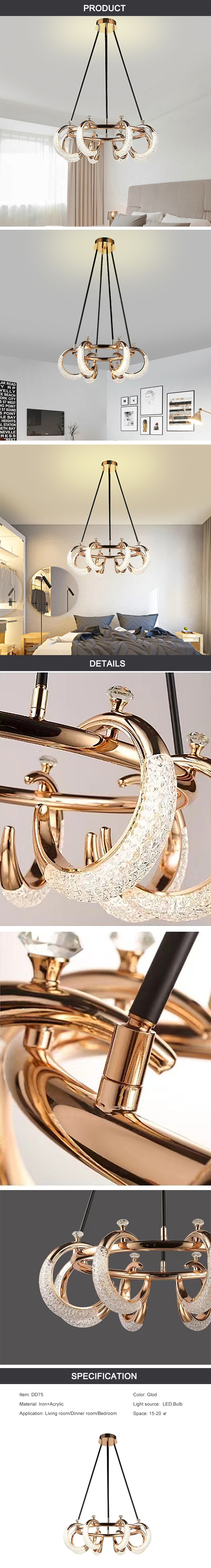 product detail chart