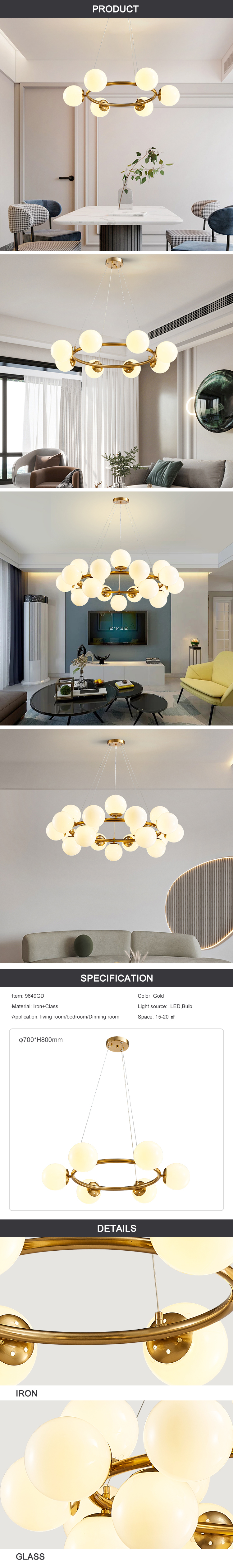 product detail chart