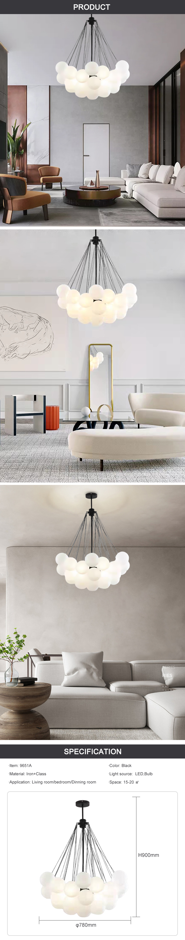 product detail chart