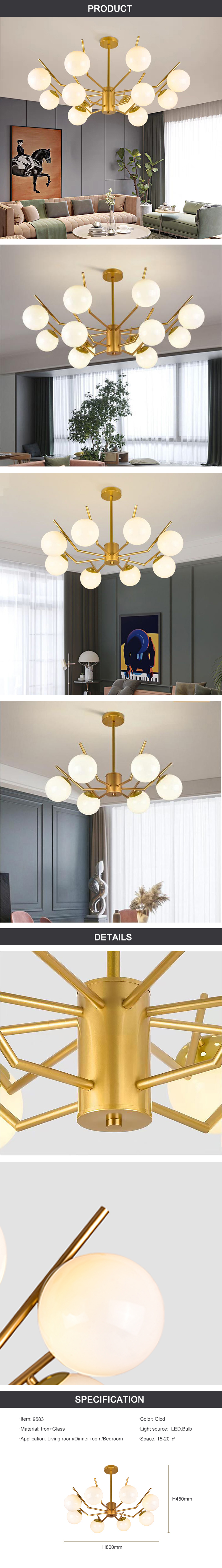 product detail chart