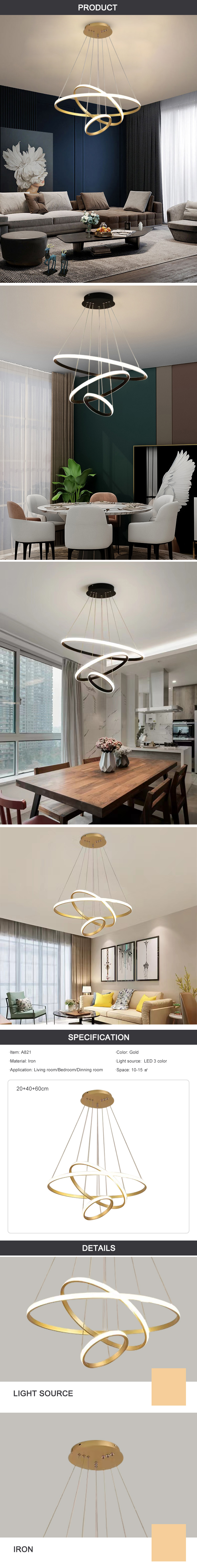 product detail chart