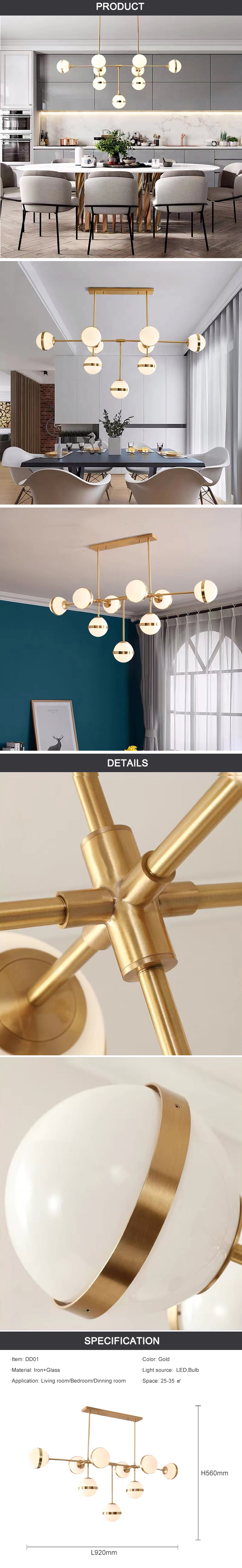 product detail chart