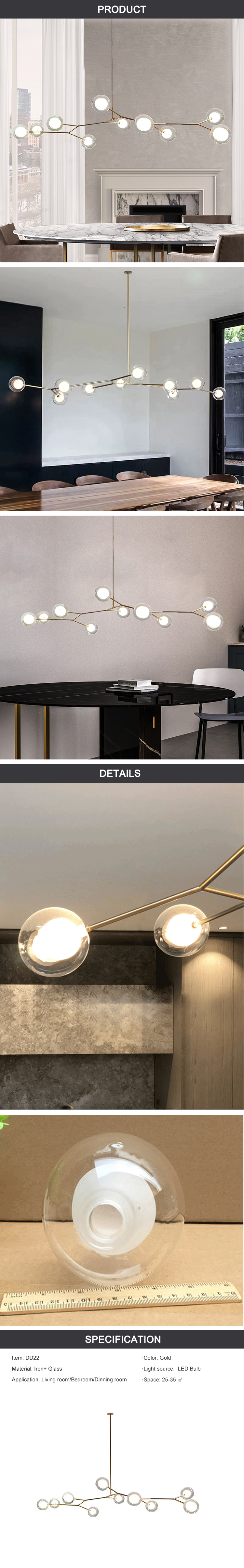 product detail chart