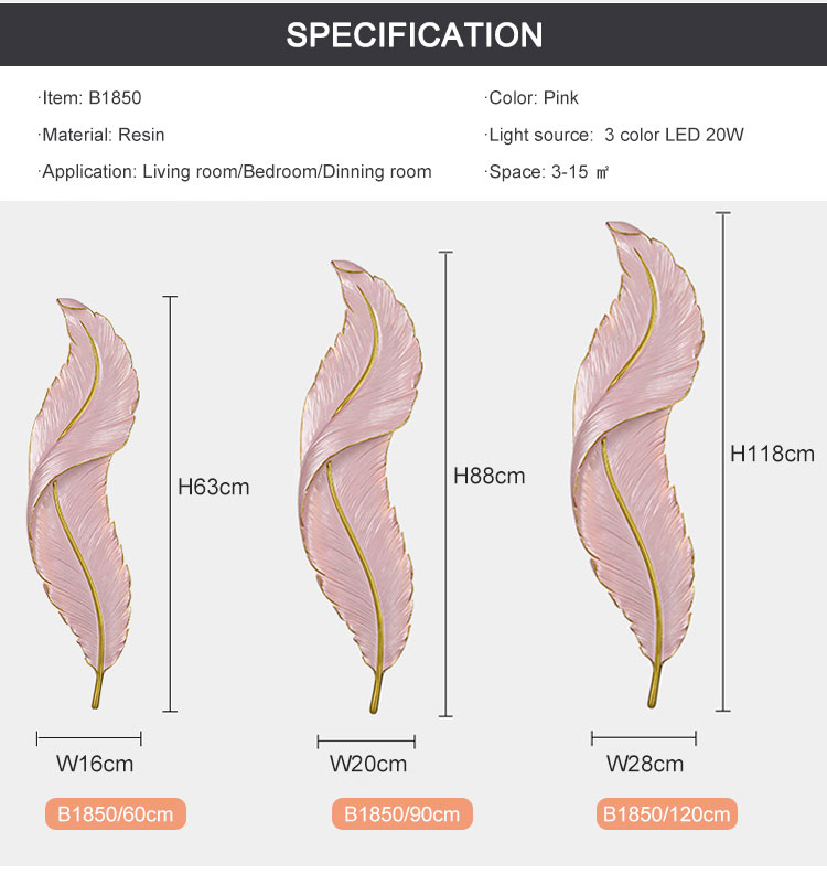B1850P specification