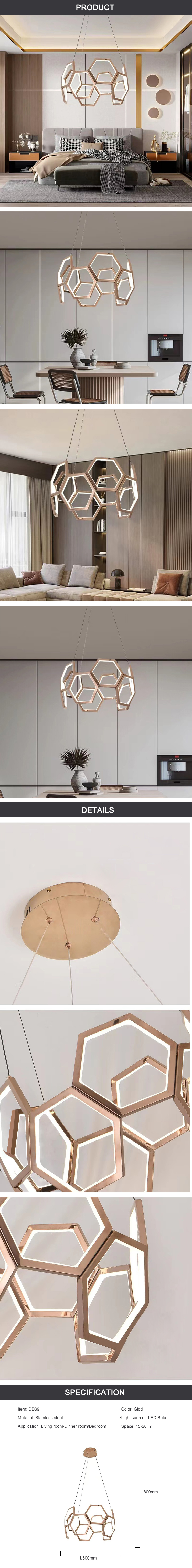 product detail chart