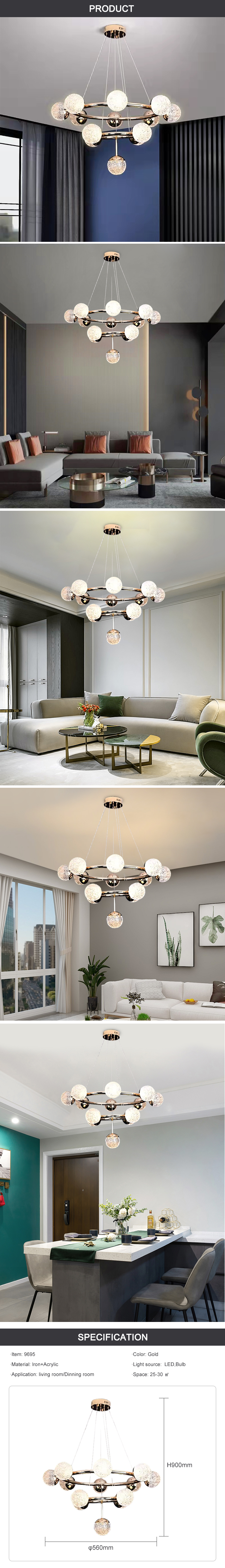 product detail chart