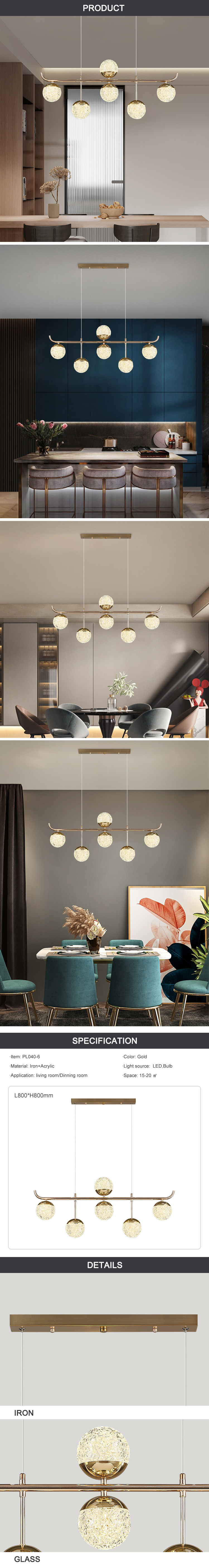 product detail chart