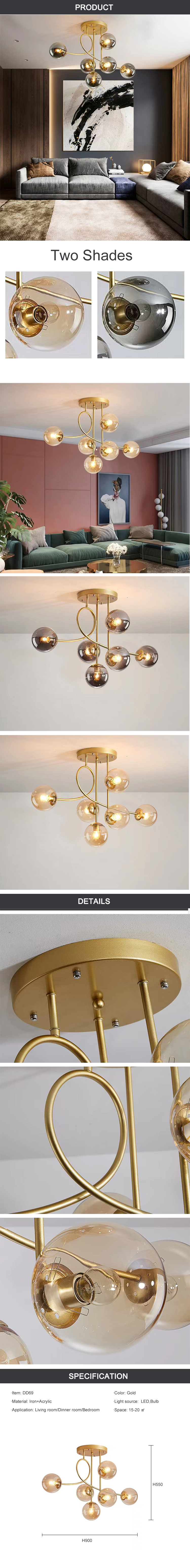 product detail chart