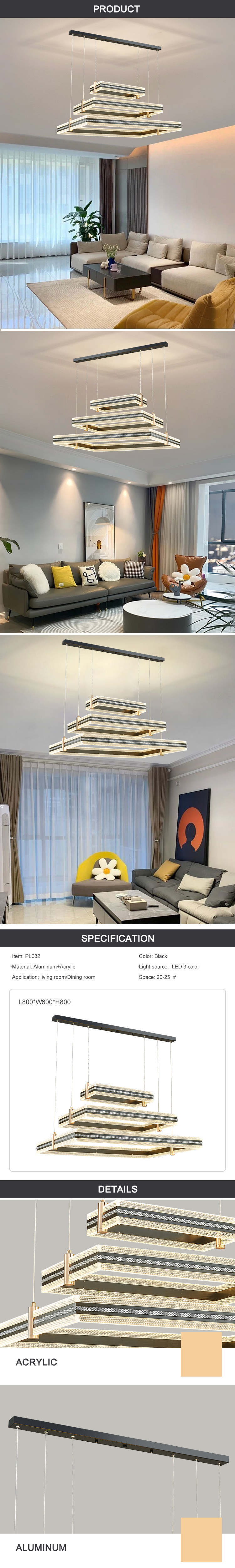 product detail chart