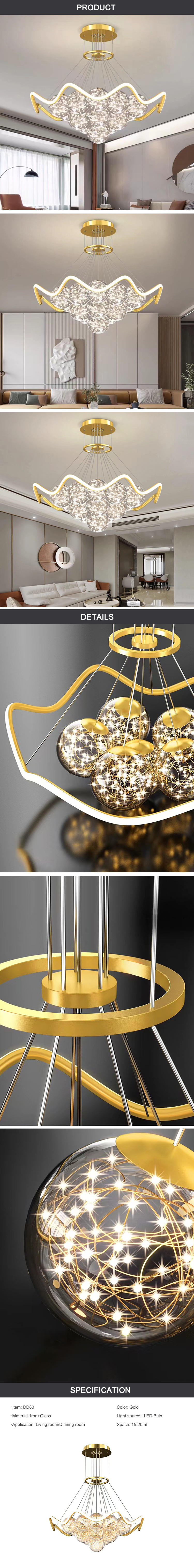 product detail chart