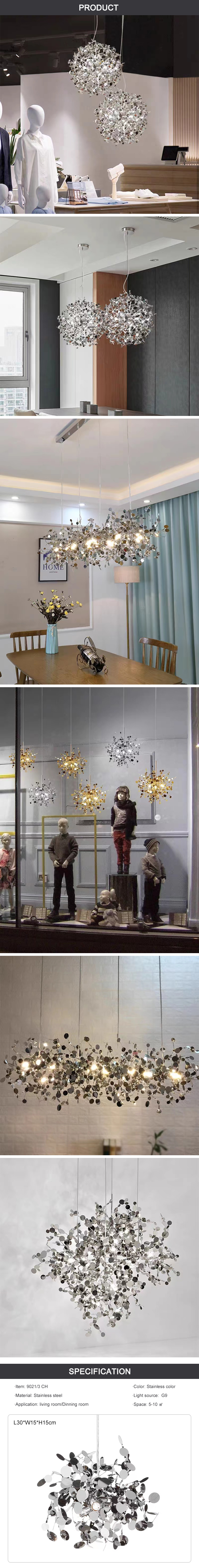 product detail chart